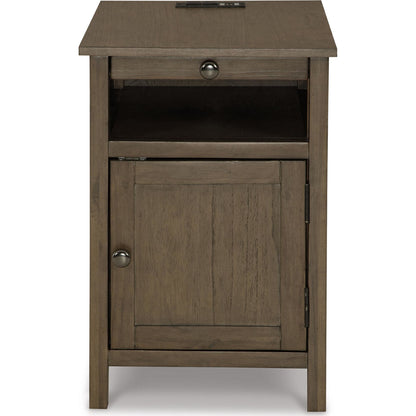 Table d'appoint Treytown