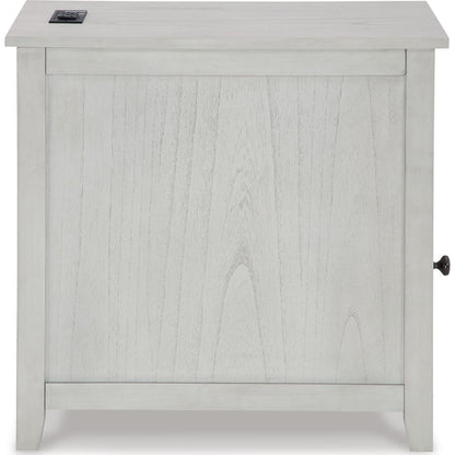 Table d'appoint Treytown