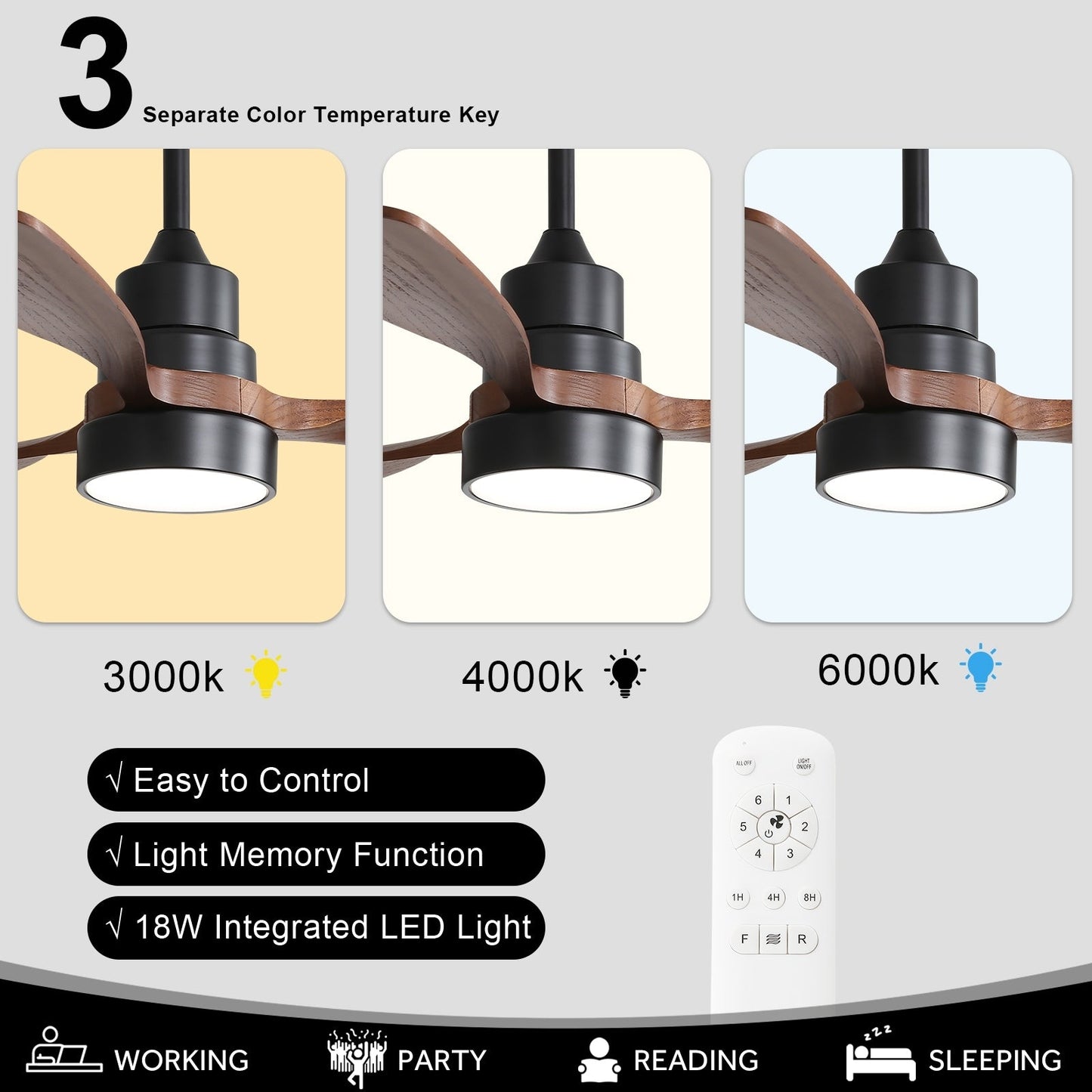 Ventilateur de plafond LED intégré 48 et 52 pouces avec éclairage et télécommande, moteur CC réversible