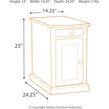 Table d'appoint Laflorn