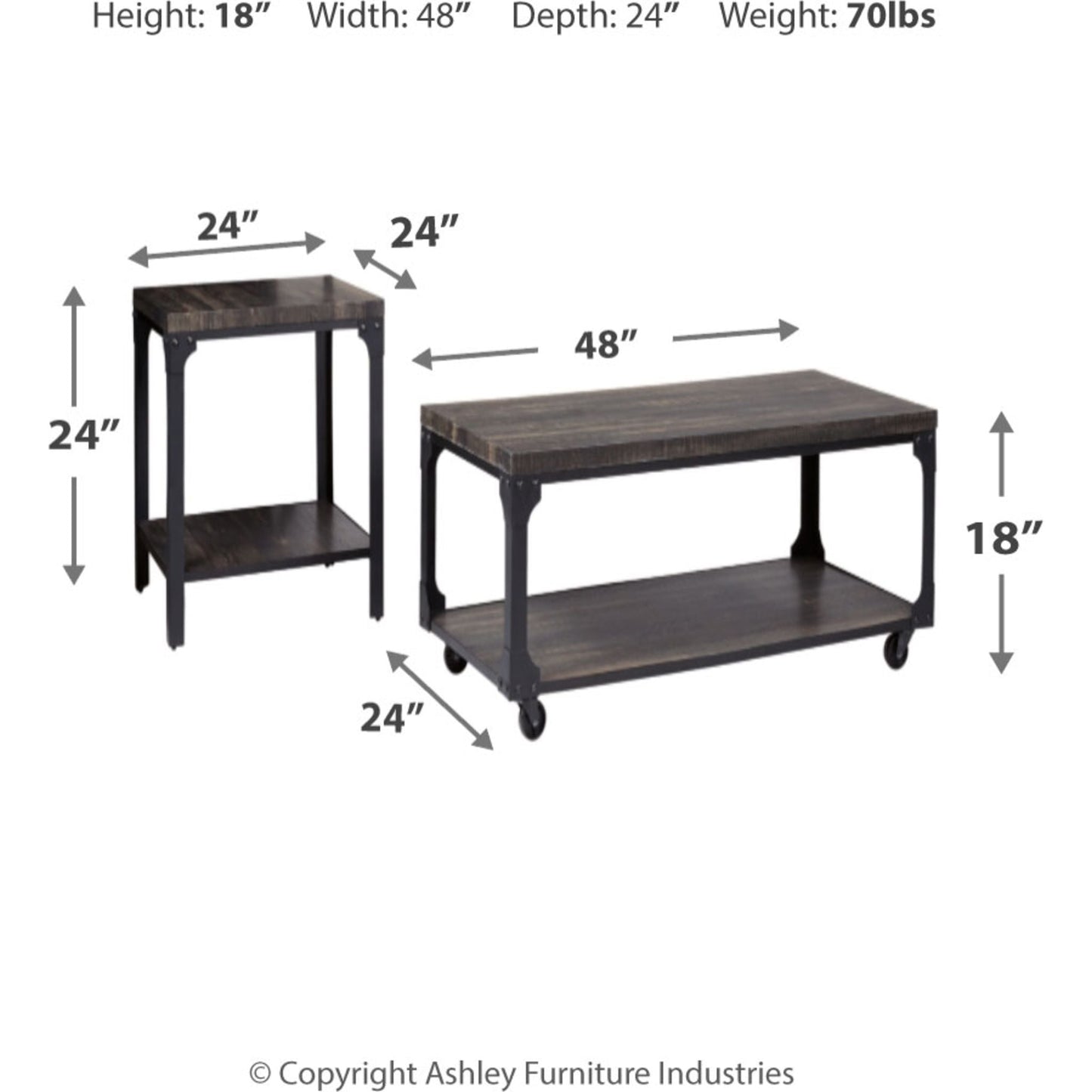 Ensemble de 3 tables d'appoint Jansey
