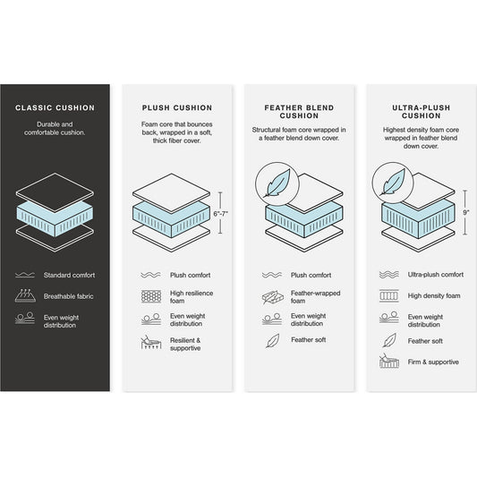 Canapé d'angle modulaire Modmax 6 pièces avec méridienne et console de rangement