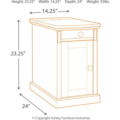 Table d'appoint Laflorn