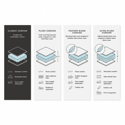 Canapé-lit sectionnel 2 pièces Altari