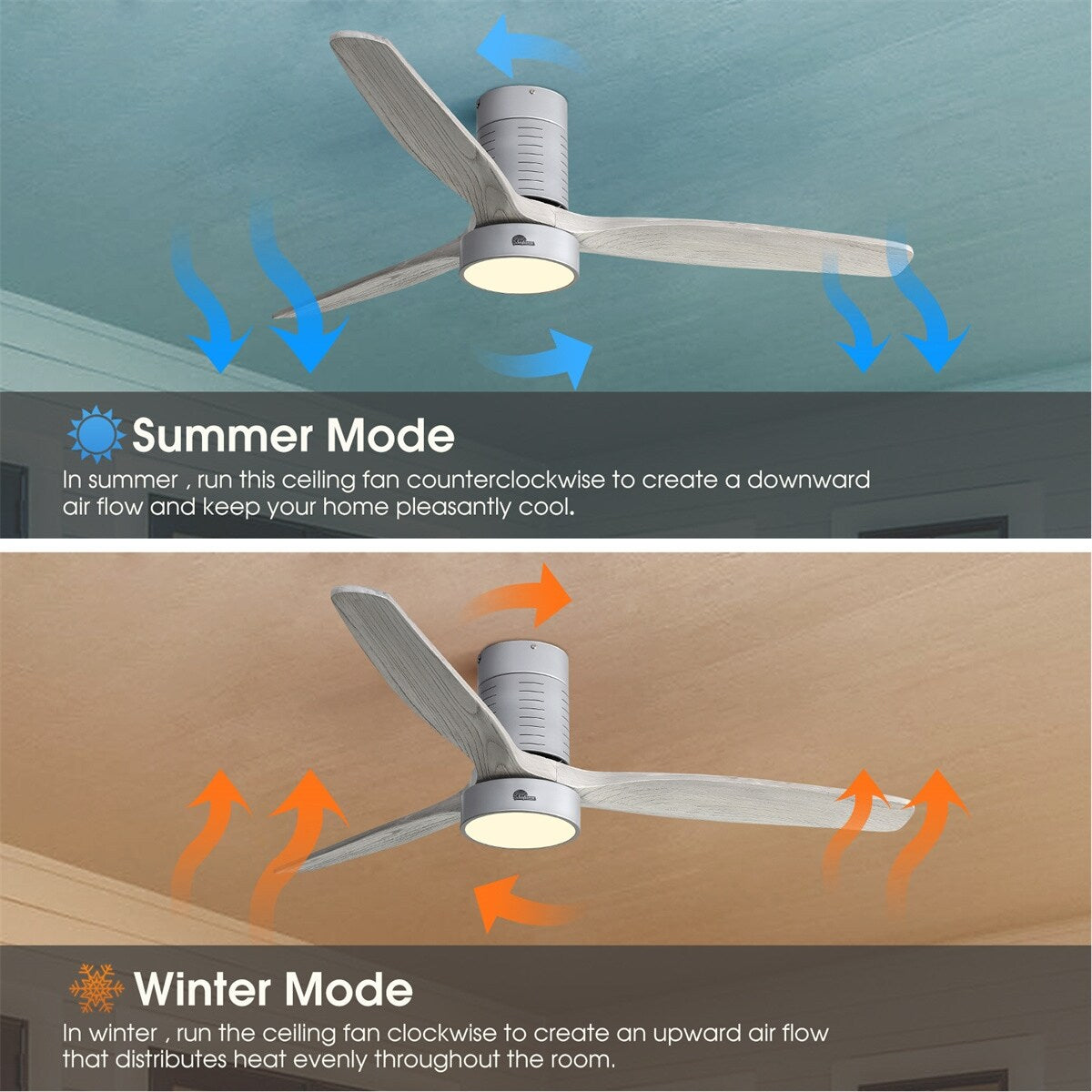 Ventilateur de plafond encastré de style campagnard de 132 cm (52 ​​pouces) avec lumière et télécommande, moteur CC réversible