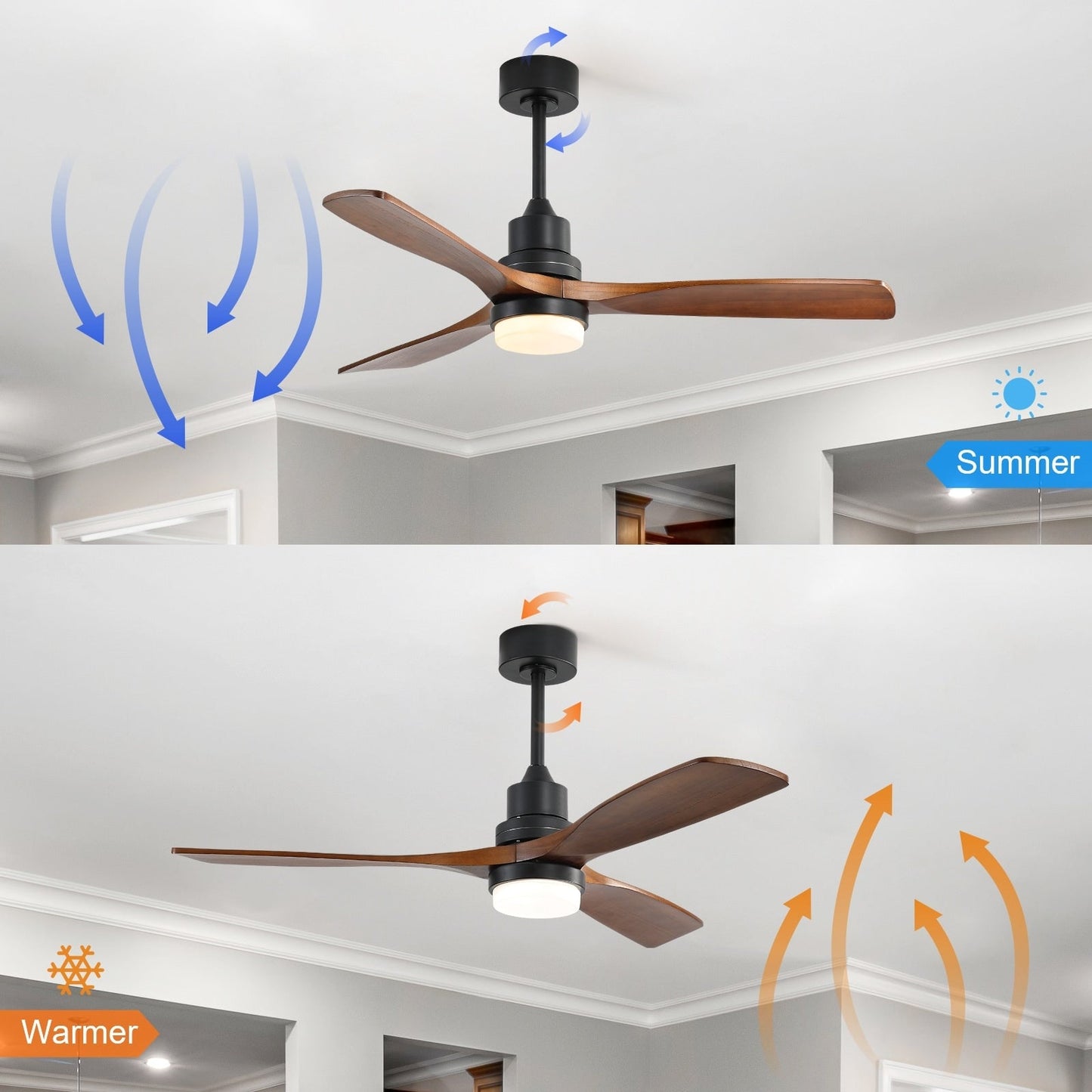 Ventilateur de plafond d'intérieur Sofucor 52 en bois avec éclairage intégré et télécommande (en option).