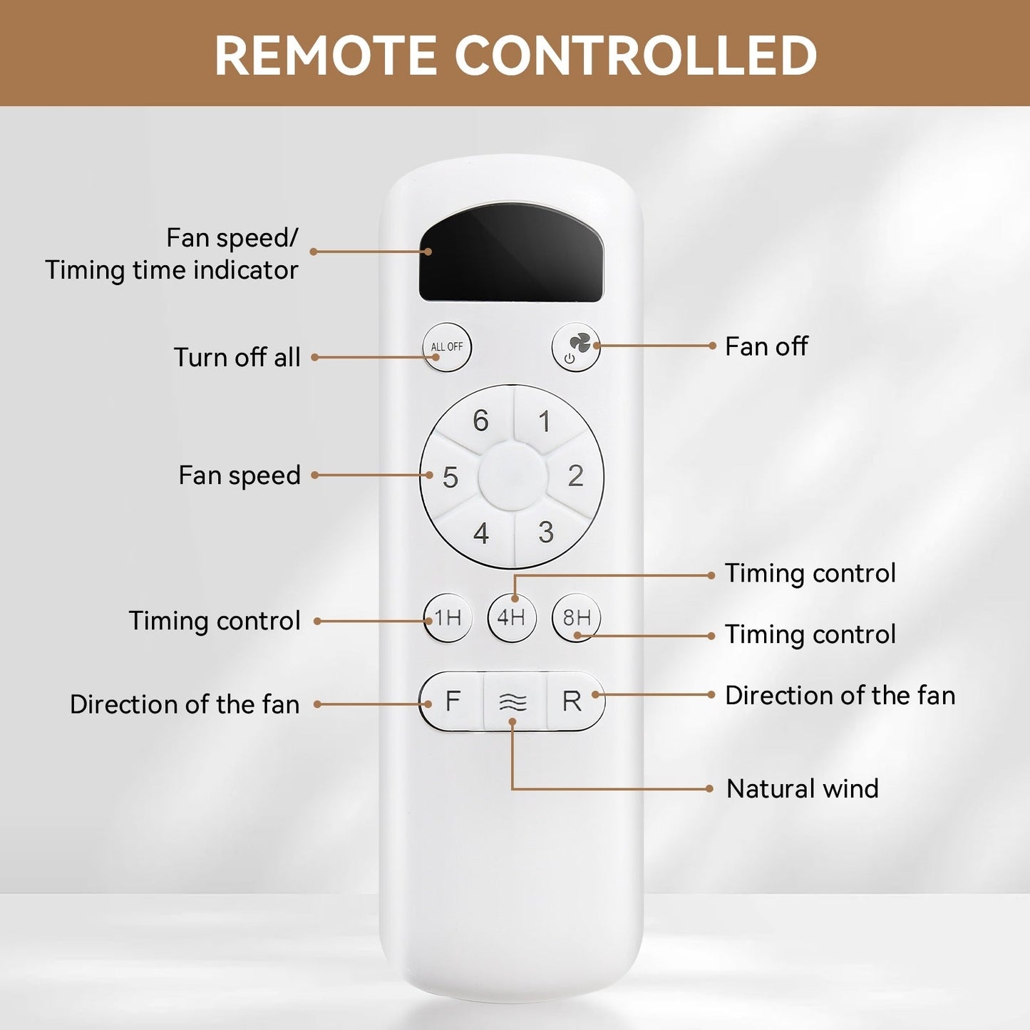 Ventilateur de plafond moderne de 132 cm (52 ​​pouces) en bois massif et ABS avec télécommande (sans éclairage), 6 vitesses de ventilation et flux d'air réversible.
