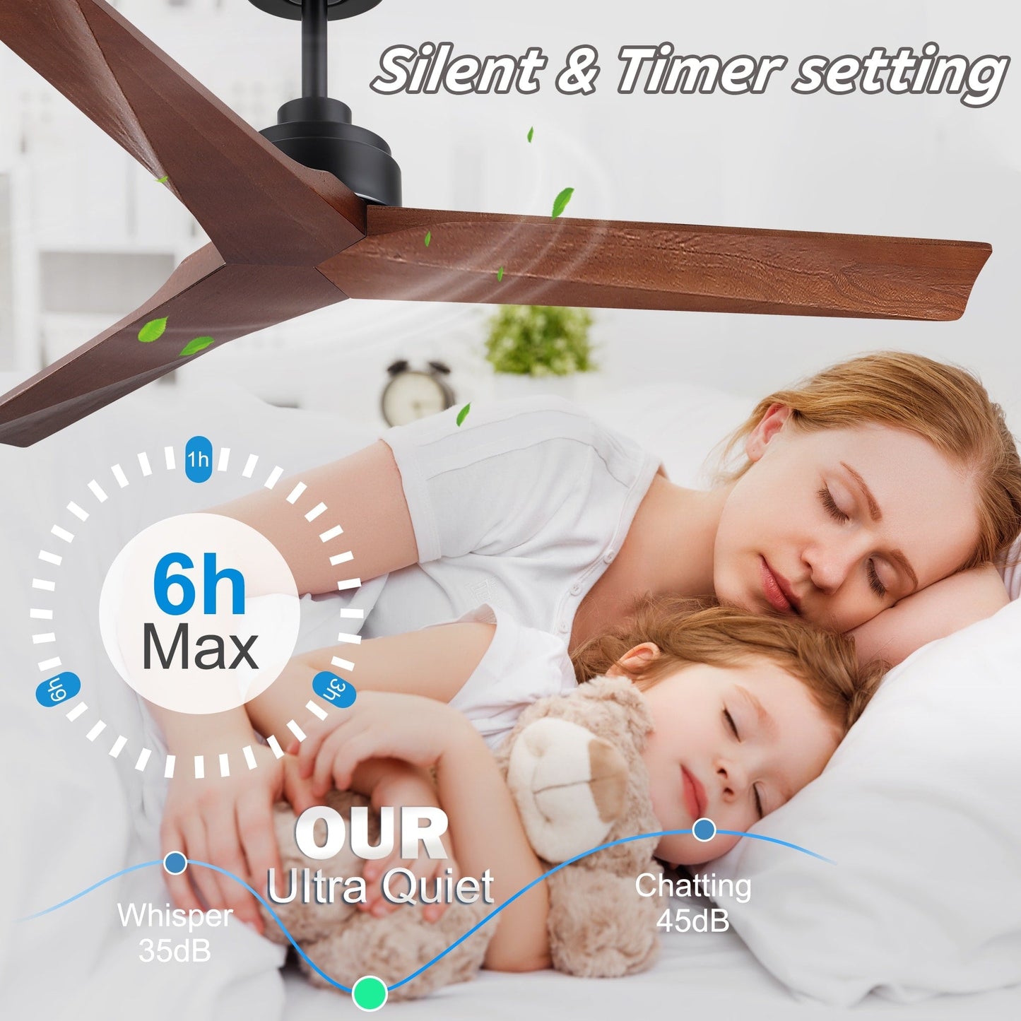 Ventilateur de plafond moderne de 132 cm (52 ​​pouces) en bois massif et ABS avec télécommande (sans éclairage), 6 vitesses de ventilation et flux d'air réversible.