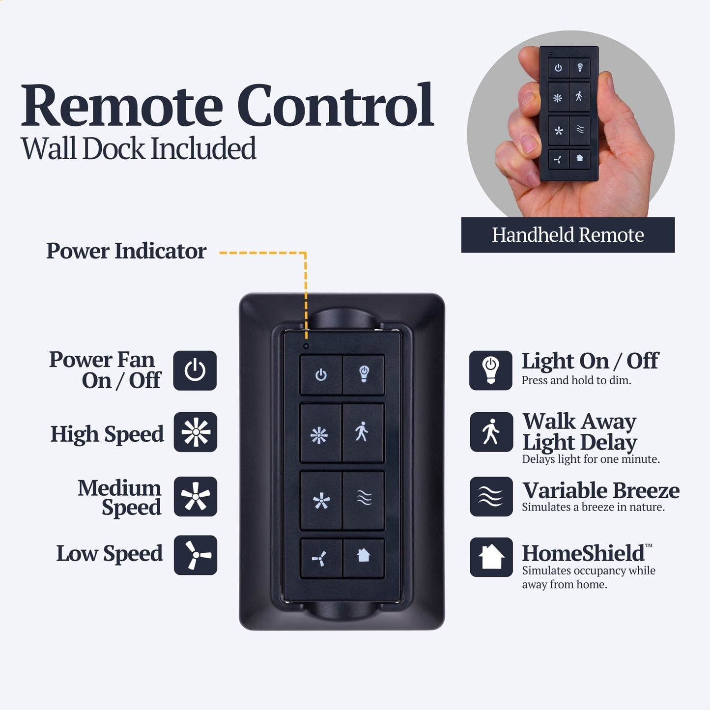 Ventilateur de plafond LED style ferme 52 pouces Prominence Home Sivan Bronze avec télécommande et éclairage