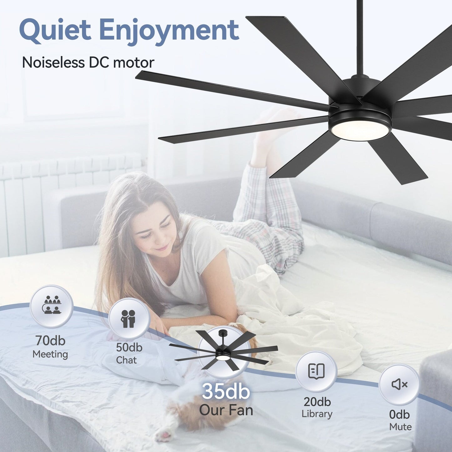 Ventilateur de plafond noir à 8 pales de 65 pouces avec éclairage LED et télécommande