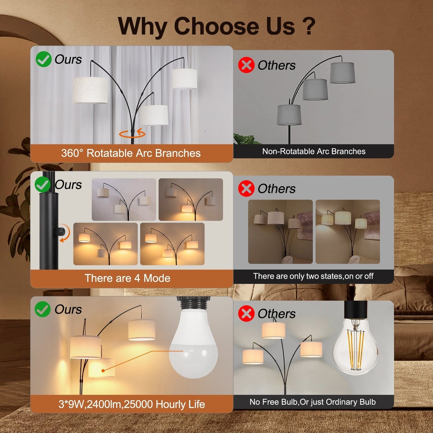 Lampadaire LED arqué à 3 lumières, dimmable, moderne, noir, haut.