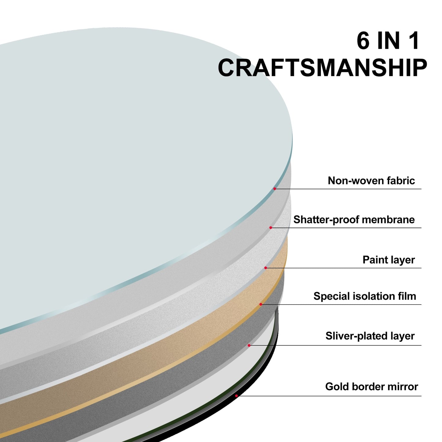 Miroir sur pied en bois arqué, miroir mural