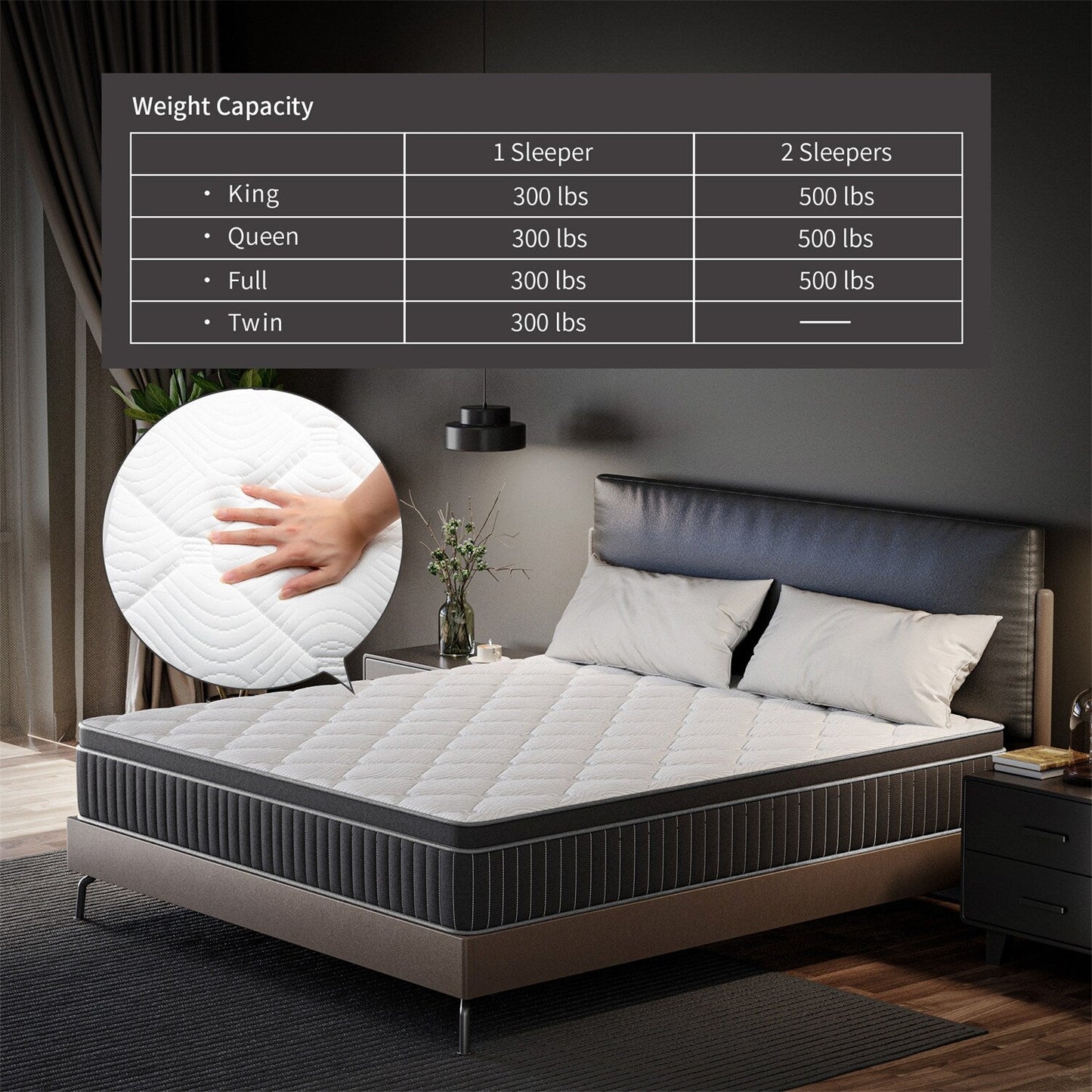 Matelas hybride à ressorts ensachés SweDrea de 30 cm (12 po) avec système de refroidissement et isolation des mouvements, certifié CertiPUR-US, SGS et OEKO-TEX.