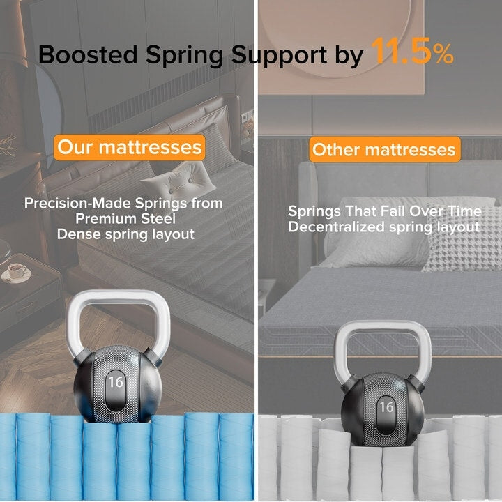 Matelas hybride SweDrea de 25 cm (10 po) en mousse à mémoire de forme mi-ferme infusée de gel, rafraîchissant et respirant, certifié CertiPUR-US, SGS et OEKO-TEX®.