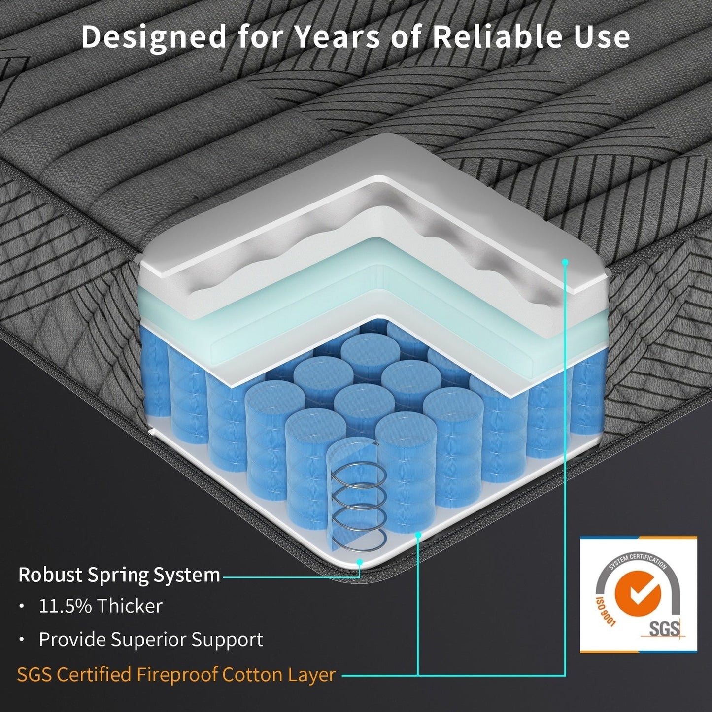 Matelas SweDrea Plush Hybrid en mousse à mémoire de forme 8/12 po. respirant et rafraîchissant, certifié CertiPUR-US, SGS et OEKO-TEX®.