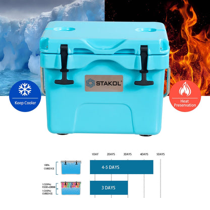 Glacière portable SKTAKOL 16 pintes (15 litres) étanche, capacité 24 canettes de glace - Voir les détails