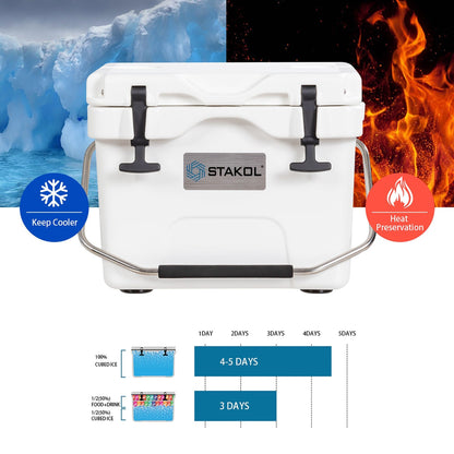 Glacière portable SKTAKOL 16 pintes (15 litres) étanche, capacité 24 canettes de glace - Voir les détails
