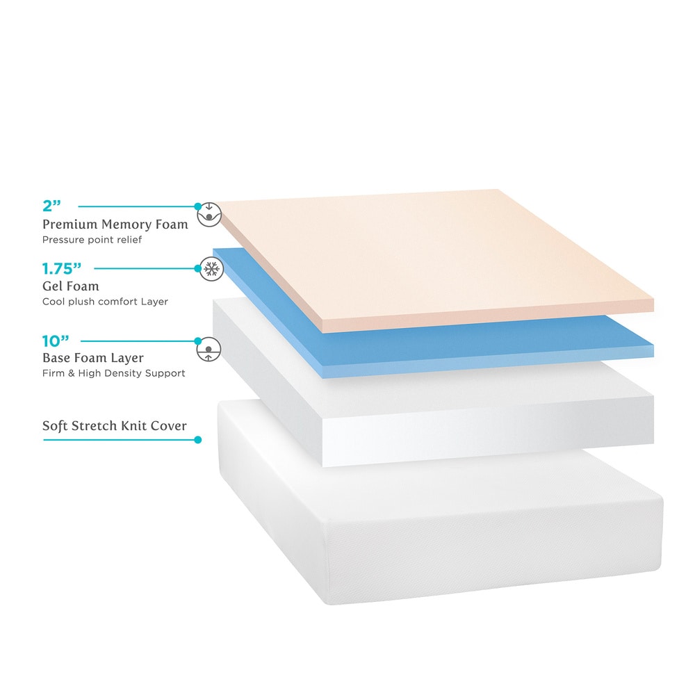 Matelas Select Luxury de 35,5 cm (14 pouces) en mousse à mémoire de forme mi-ferme avec gel et technologie rafraîchissante