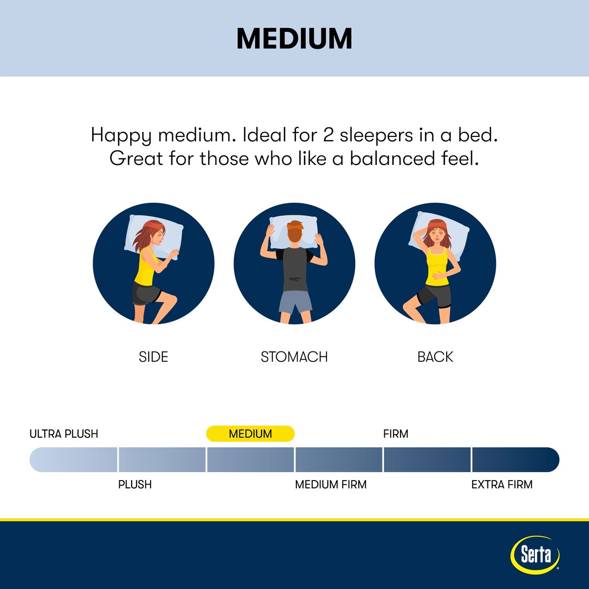 Matelas Serta Perfect Sleeper Oasis Sleep 14.5 Medium Pillow Top