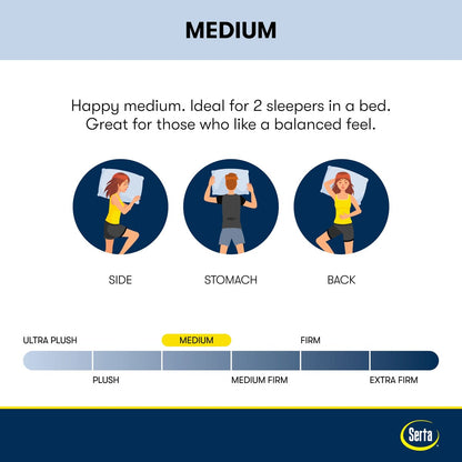 Matelas Serta Perfect Sleeper Oasis Sleep 14.5 Medium Pillow Top