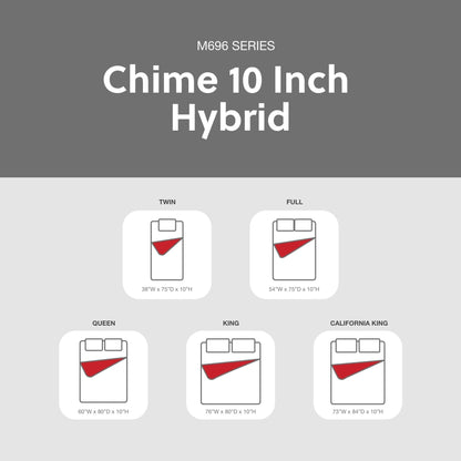 Matelas hybride Chime 10 pouces en boîte, signé Ashley Design