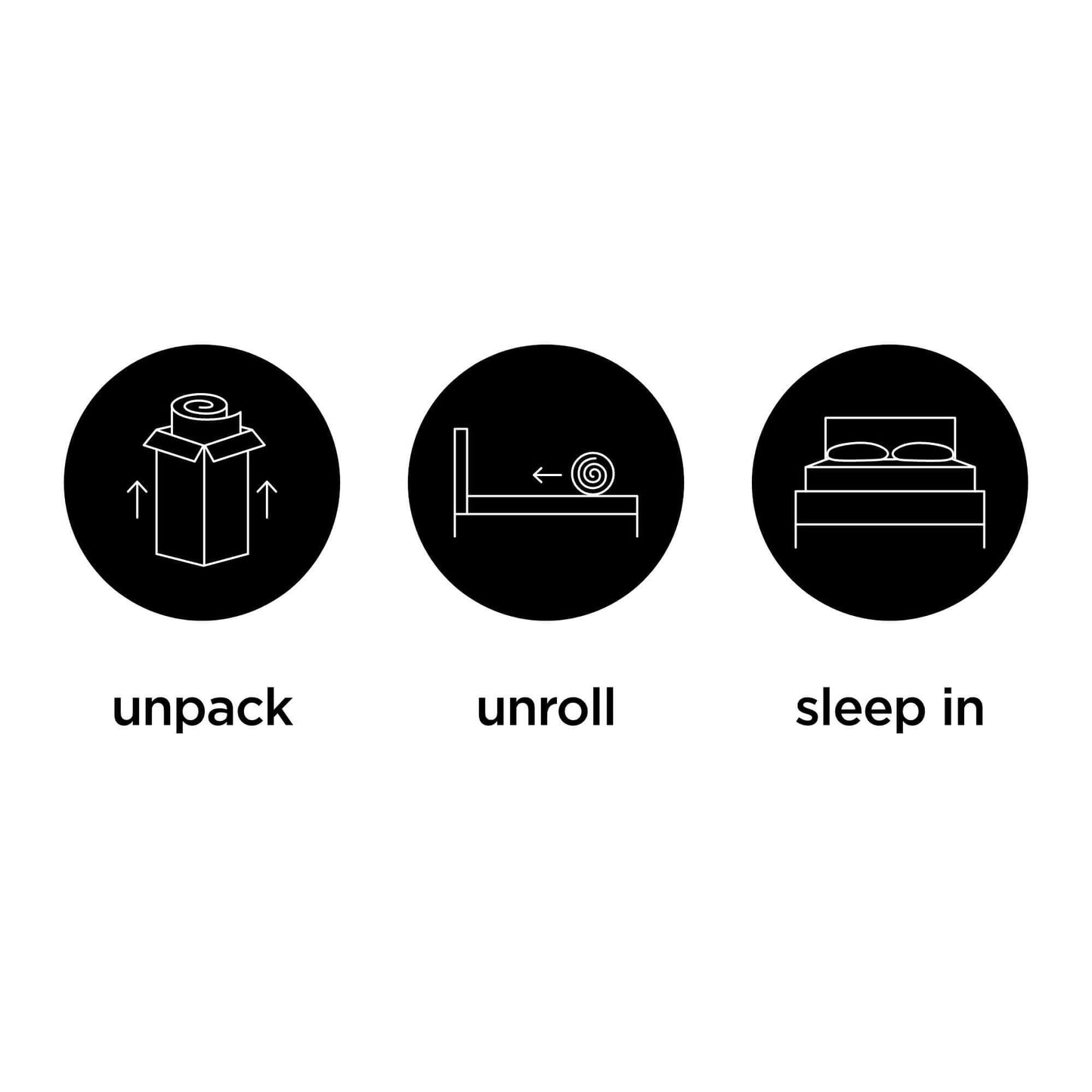 Matelas hybride Chime 10 pouces en boîte, signé Ashley Design