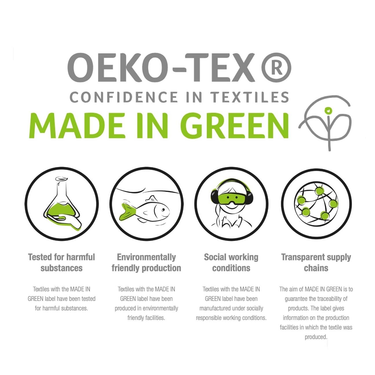 Ensemble de draps unis écologiques en coton égyptien de qualité supérieure, 1200 fils/cm²