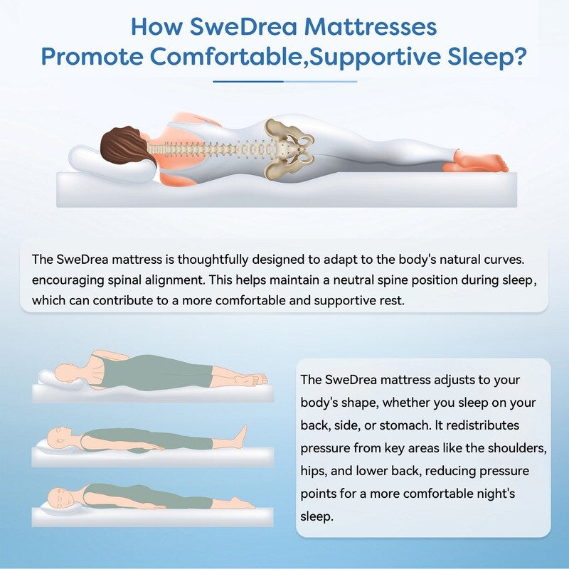 Matelas hybride à ressorts ensachés SweDrea de 25 cm (10 po), rafraîchissant et respirant, fermeté moyenne, certifié CertiPUR-US, SGS et OEKO-TEX.