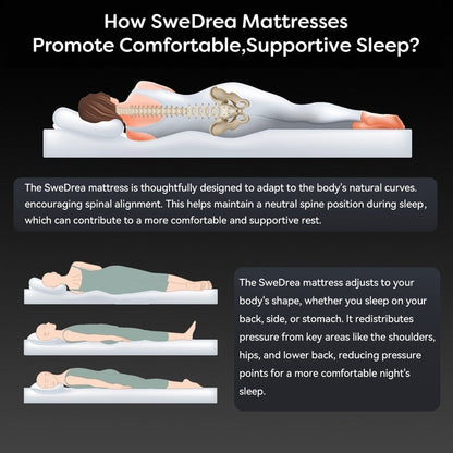 Matelas SweDrea Plush Hybrid en mousse à mémoire de forme 8/12 po. respirant et rafraîchissant, certifié CertiPUR-US, SGS et OEKO-TEX®.
