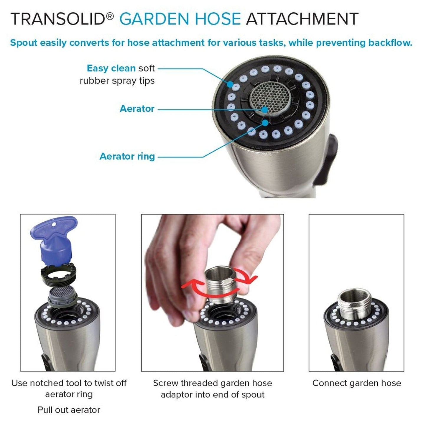 Évier et support de lavage en acier inoxydable Transolid EWS-2422S, 61 cm L x 56 cm P x 89 cm H