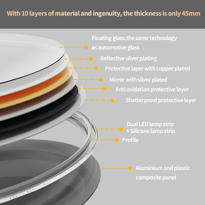 Miroir de salle de bain unique, grand format, rétroéclairé par LED, sans scintillement